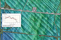 Image aérienne de champs superposée d’une carte d’élévation des sols. Un graphique permet de visualiser un profil de la pente.