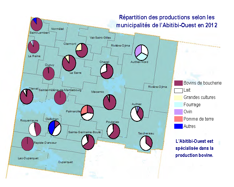 Répartition des productions selon les municipalités de l’Abitibi-Ouest en 2012