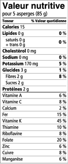 Fiche de la valeur nutritive