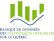 Banque de données des statistiques officielles sur le Québec