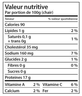 Valeur nutritive du crabe des neiges