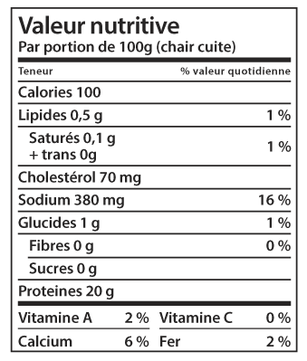 Valeur nutritive du homard